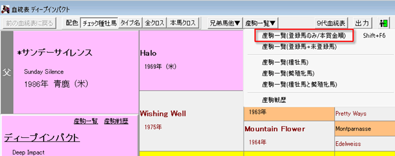 PHP+MySQLで競馬データベースアプリを自作